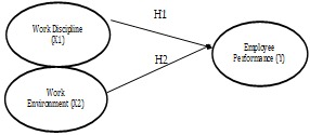 9-